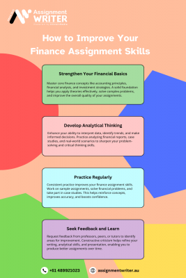 How to Improve Your Finance Assignment Skills: 