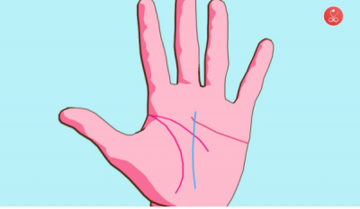 Unlock Your Destiny: The Palmistry Fate Line Revealed!: 