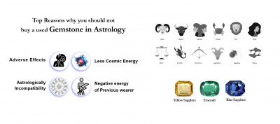 Top Reasons Why You Should Not Buy a Used Gemstone in Astrology: 