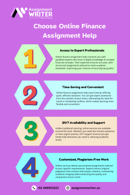 Choose Online Finance Assignment Help: 