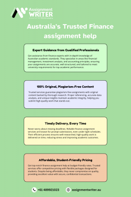 Australia's Trusted Finance assignment help: 