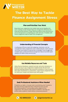 The Best Way to Tackle Finance Assignment Stress: 