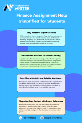 Finance Assignment Help Simplified for Students: 