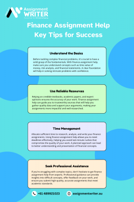 Finance Assignment Help Key Tips for Success: 