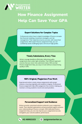 How Finance Assignment Help Can Save Your GPA: 