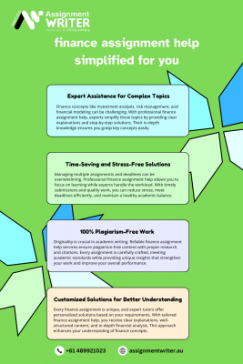 finance assignment help simplified for you: 