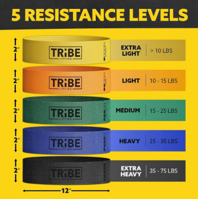 Fabric Resistance Bands: Durable, Versatile, and Easy to Use: 