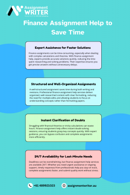 Finance Assignment Help to Save Time: 