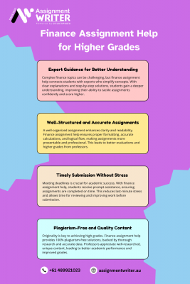 Finance Assignment Help for Higher Grades: 