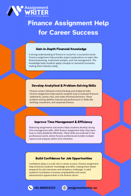 Finance Assignment Help for Career Success: 