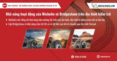 Lop Michelin 265/60R18 Primacy SUV+ NAT Center: 