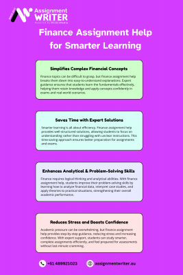 Finance Assignment Help for Smarter Learning: 