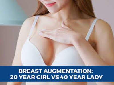 Breast Augmentation: 20-Year Girl Vs 40-Year Lady: 