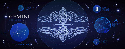 Gemini Birthstone Guide: Unveiling the Treasures for Gemini: 