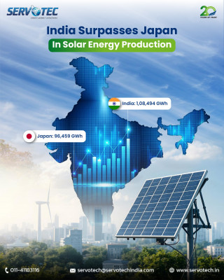 India Surpasses Japan in Solar Energy Production: 