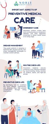 Preventive Medicine Specialists in Pune: 