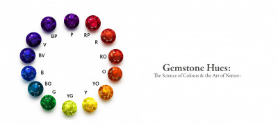 Gemstone Hues: The Science of Colors & the Art of Nature: 