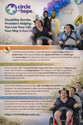 Disability Service Providers in East Hills – Live Your Life Your Way: 