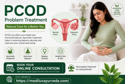 PCOD Problem Treatment | Ayurvedic Care for Hormonal Balance – MediLux Ayurveda: 