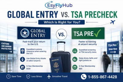 Global entry vs tsa precheck: 