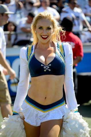 Hot & Sexy Photos Of IPL Cheerleaders: Cheerleading Uniform,  Hot Cheer Girls,  Jacksonville Jaguars  