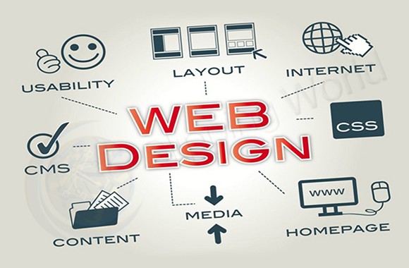 Design Websites with Clipping World’s Web Development Service: 