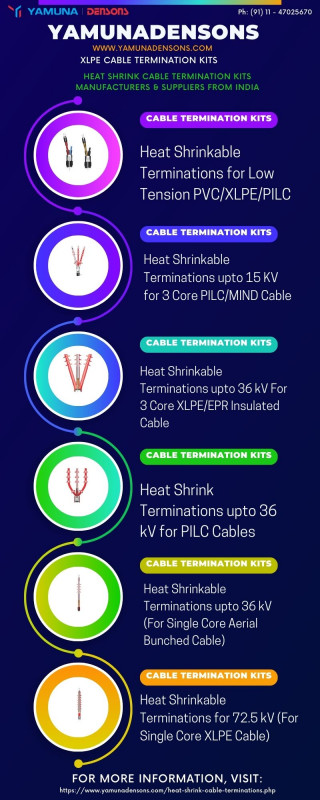 Cable Termination Kits: 