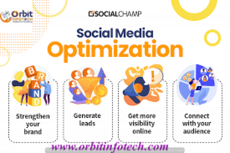 Amplify Your Reach: Choosing the Right SMO Services Packages in India