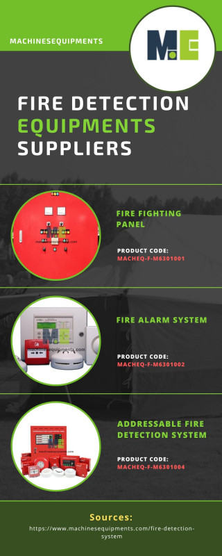 Fire Detection Equipments Suppliers