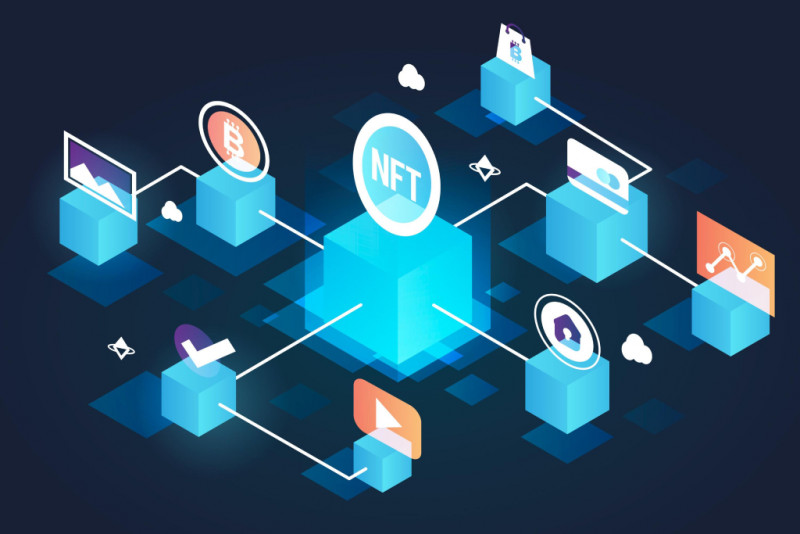 NFT Marketplace Development Company In India: 