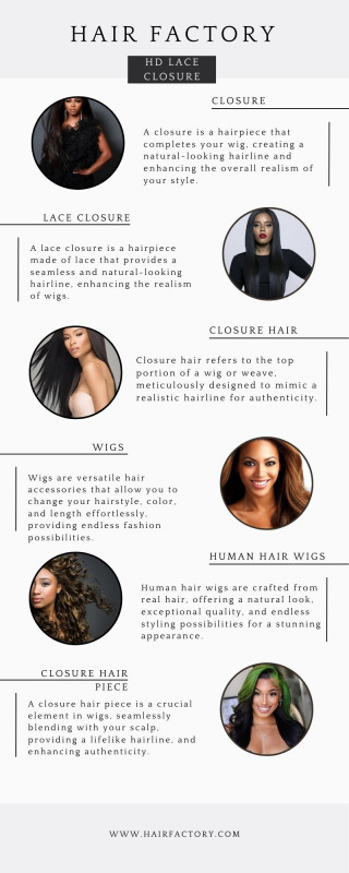 Upgrade Your Look With Hd Lace Closure: 