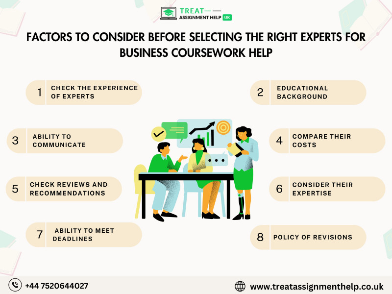 Factors to Consider Before Selecting the Right Experts for Business Coursework Help: 