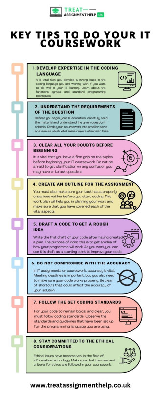 Key Tips to Do Your IT Coursework: 
