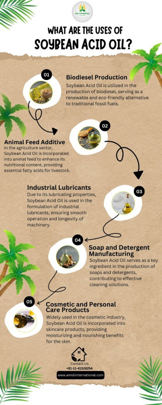 What are the Uses of Soybean Acid Oil?: 