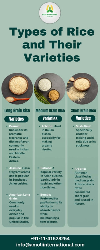 Types of Rice and their Varieties: 