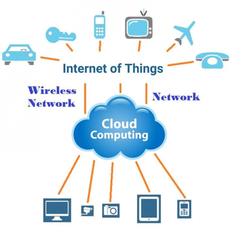 Internet of Things and cloud programming