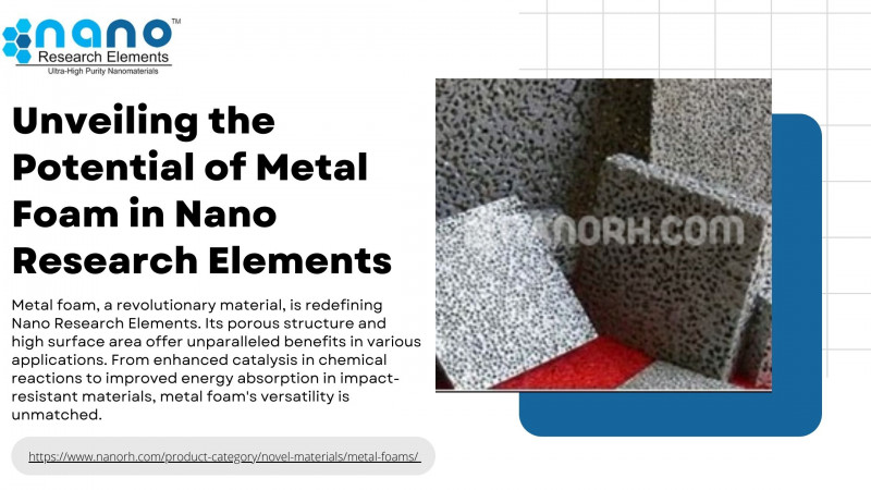 Unveiling the Potential of Metal Foam in Nano Research Elements: 