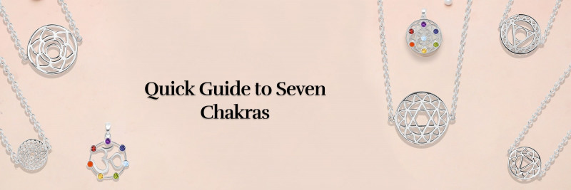 Chakra Necklace Meaning & Significance: 