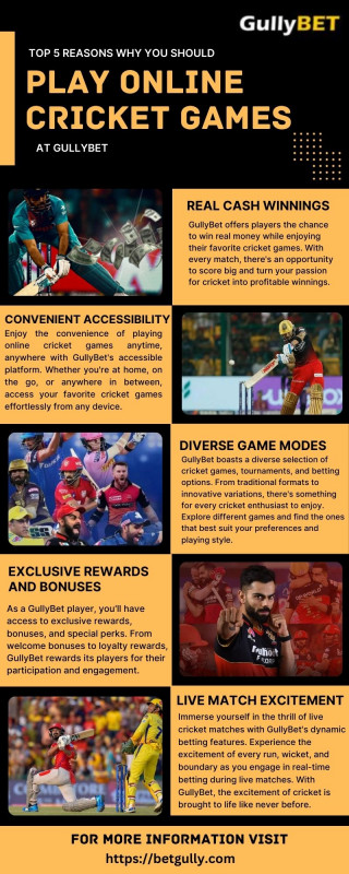 Top 5 Reasons why you should Play online cricket games at GullyBet: 