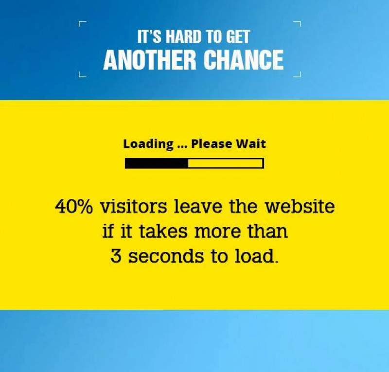Best Website designing company in Delhi