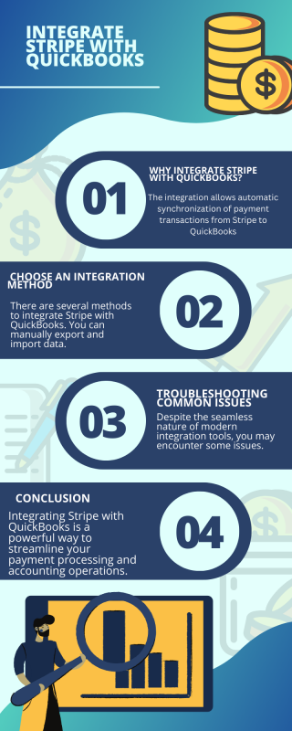 Integrating Stripe with QuickBooks