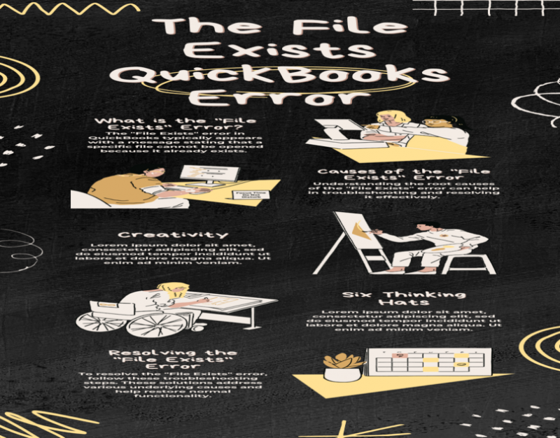 The File Exists QuickBooks Error: 