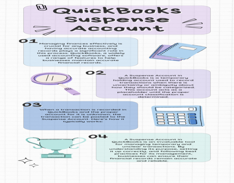 QuickBooks Suspense Account: 