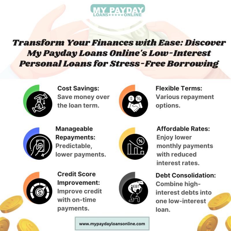 Fast and Affordable Low-Interest Personal Loans with My Payday Loans Online: 