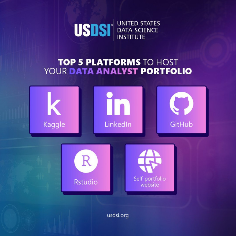 TOP 5 PLATFORMS TO HOST YOUR DATA ANALYST PORTFOLIO: 