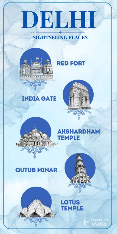Top Sightseeing Places in Delhi: 