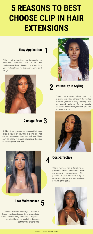 Sleek and Stylish Black Clip In Hair Extensions: 