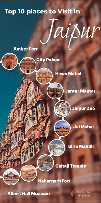 Top 10 Places to Visit in Jaipur: 