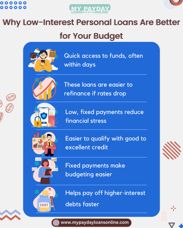 Find Affordable Low-Interest Personal Loans at My Payday Loans Online: 