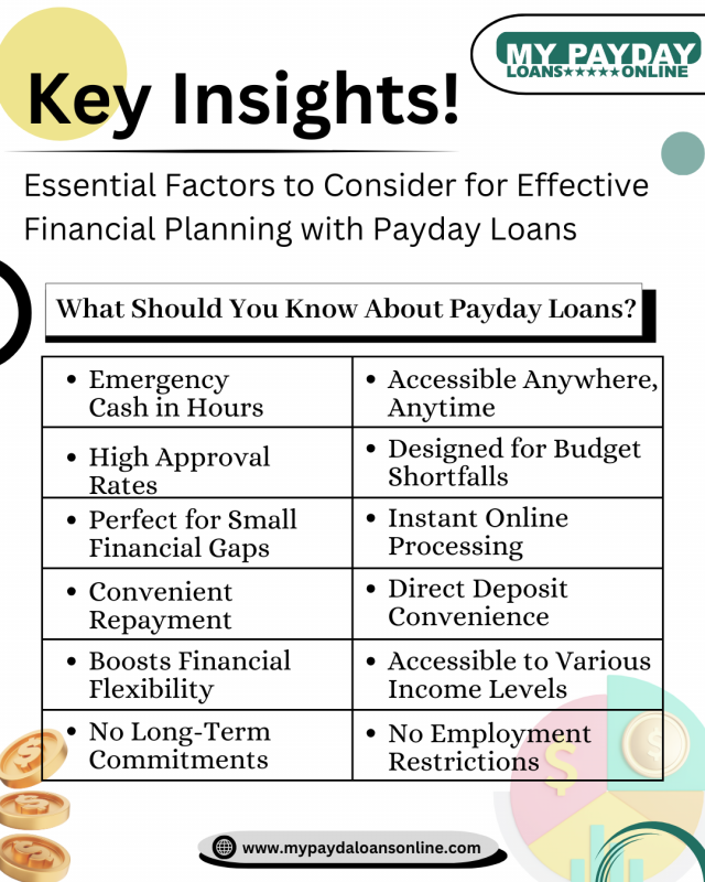 Your Trusted Source for Fast and Secure Payday Loans Online: 